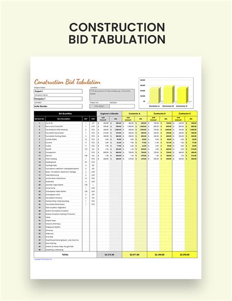 2019 Rental Equipment Bid Tabulation 